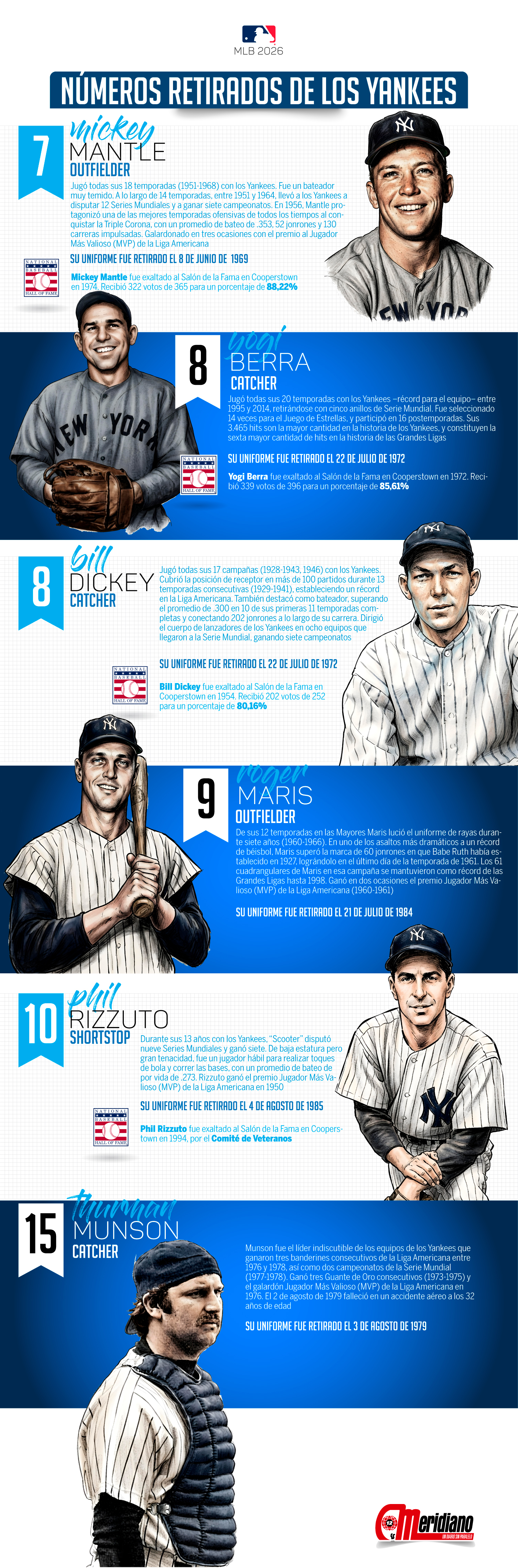 infografia